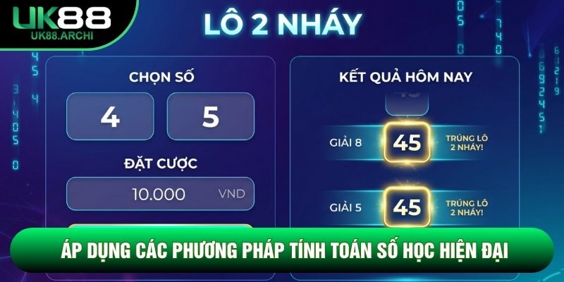 Áp dụng các phương pháp tính toán số học hiện đại Áp dụng các phương pháp tính toán số học hiện đại