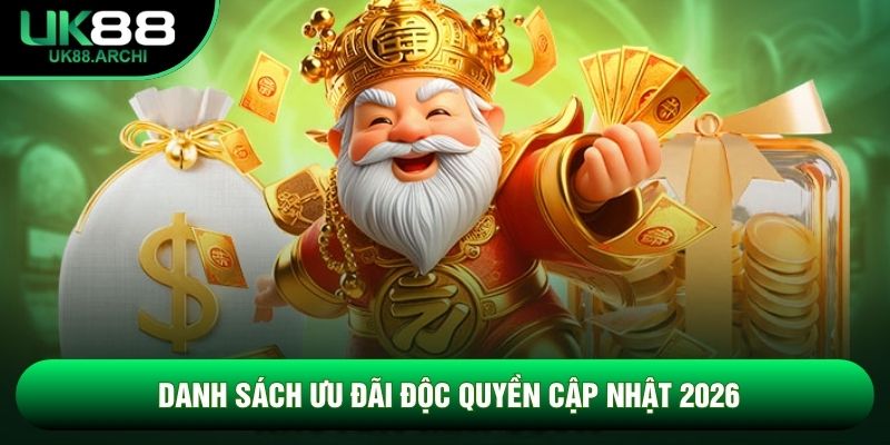 Danh sách ưu đãi độc quyền cập nhật 2026 Danh sách ưu đãi độc quyền cập nhật 2026
