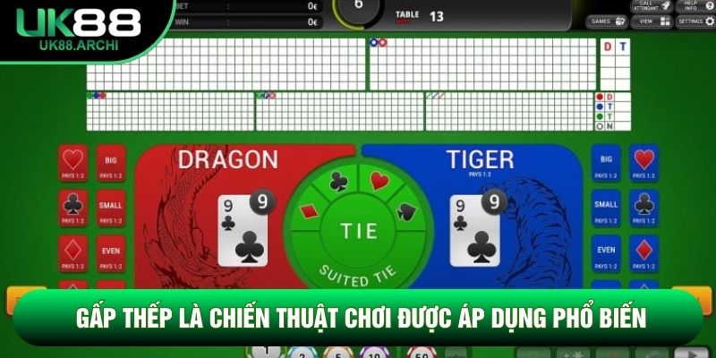 Gấp thếp là chiến thuật chơi được áp dụng phổ biến Gấp thếp là chiến thuật chơi được áp dụng phổ biến