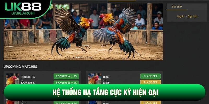 Hệ thống hạ tầng cực kỳ hiện đại Hệ thống hạ tầng cực kỳ hiện đại