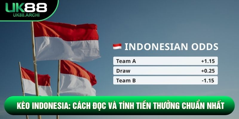 Kèo Indonesia: Cách Đọc Và Tính Tiền Thưởng Chuẩn Nhất