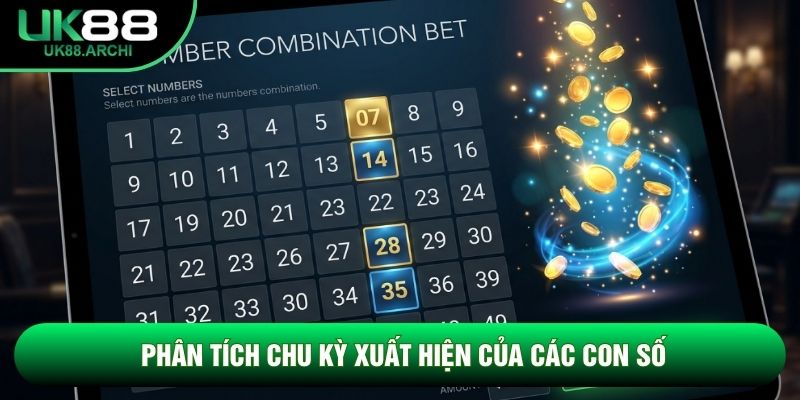 Phân tích chu kỳ xuất hiện của các con số