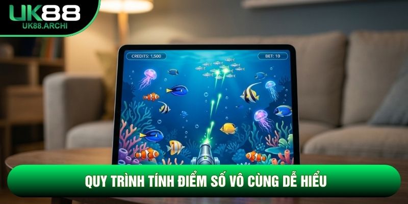Quy trình tính điểm số vô cùng dễ hiểu Quy trình tính điểm số vô cùng dễ hiểu