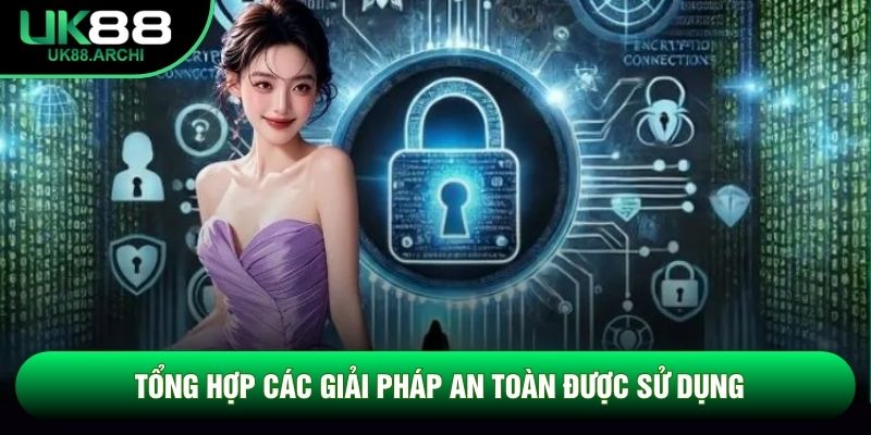 Tổng hợp các giải pháp an toàn được sử dụng Tổng hợp các giải pháp an toàn được sử dụng