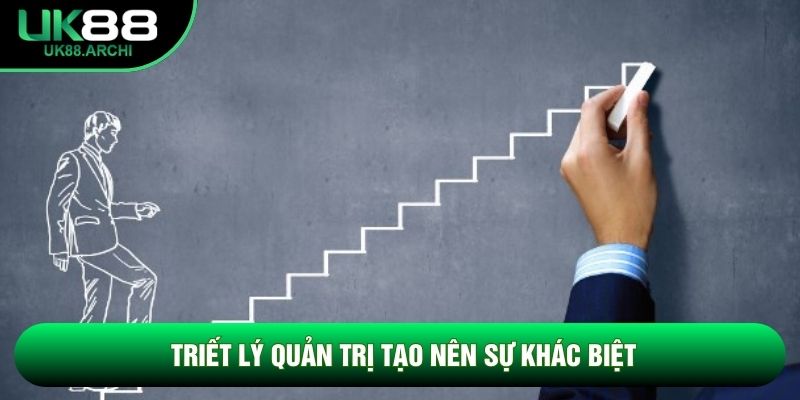 Triết lý quản trị tạo nên sự khác biệt Triết lý quản trị tạo nên sự khác biệt